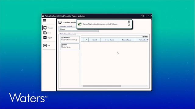 Easy Method Migration with the Alliance iS HPLC System