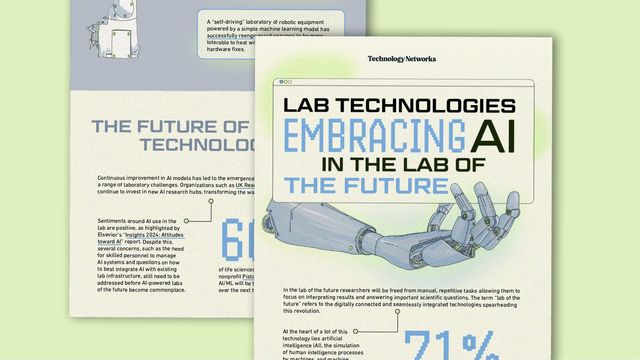 Preview of the Lab Technologies Embracing AI in the Lab of the Future infographic 
