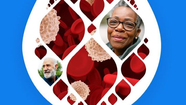 Hematological Malignancies